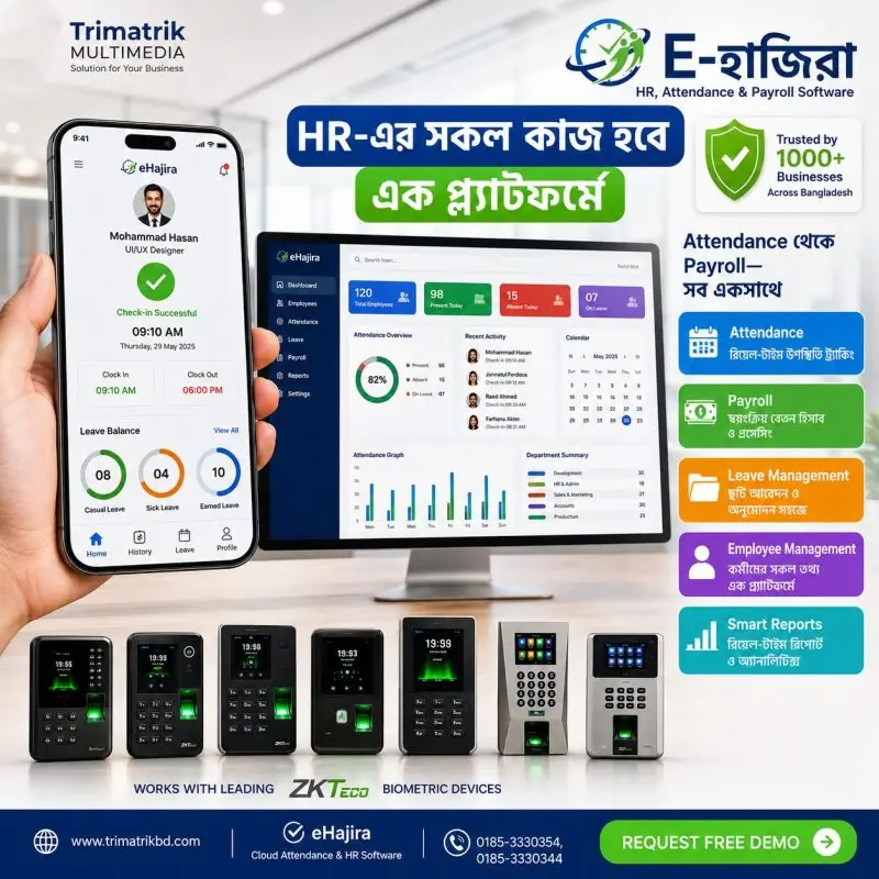 eHajira – Best Attendance Software in Bangladesh: The Complete Cloud HR & Payroll Solution Introduction As businesses across Bangladesh continue to embrace digital transformation, managing employee attendance, HR operations, and payroll has become more critical than ever. Traditional attendance registers, manual spreadsheets, and disconnected HR systems are no longer sufficient for organizations aiming to improve efficiency, reduce operational costs, and maintain compliance. This is where eHajira stands out as one of the best attendance software solutions in Bangladesh. Designed to simplify workforce management, eHajira combines Cloud Attendance, HR Management, Payroll Automation, Leave Management, Shift Scheduling, and Advanced Reporting into one integrated platform. Whether you operate a small business with 20 employees or a large enterprise with multiple branches, eHajira provides the flexibility, security, and automation needed to manage your workforce efficiently. What is eHajira? eHajira is a cloud-based Attendance, HR, and Payroll Management Software developed for organizations in Bangladesh. The platform automates attendance tracking using biometric devices, face recognition, RFID cards, and mobile attendance while offering powerful HR and payroll features. The software enables HR teams and business owners to access real-time employee data anytime, anywhere through a secure cloud platform. Why Businesses Need Modern Attendance Software Manual attendance systems often create unnecessary challenges such as: Buddy punching Attendance fraud Payroll calculation errors Lost attendance records Time-consuming report preparation Delayed salary processing Difficulty managing multiple branches Increased administrative workload As organizations grow, these issues become more difficult to manage. A cloud-based attendance solution like eHajira eliminates these inefficiencies through automation and real-time monitoring. Why eHajira is the Best Attendance Software in Bangladesh 1. Cloud-Based Attendance Management eHajira stores attendance records securely in the cloud, allowing authorized users to monitor attendance from anywhere using a computer, tablet, or smartphone. Benefits include: Real-time attendance updates Secure cloud backup Remote monitoring Multi-location access Automatic data synchronization 2. Biometric Attendance Integration eHajira integrates seamlessly with leading biometric attendance devices, including: ZKTeco Fingerprint Terminals Face Recognition Devices RFID Card Readers Palm Recognition Devices Hybrid Biometric Systems Employees can record attendance using: Fingerprint Face Recognition RFID Card PIN Verification Mobile Attendance (GPS-enabled) This prevents proxy attendance and improves workforce accountability. 3. Employee Management Manage all employee information from one centralized platform. Features include: Employee Profiles Department Management Designation Management Branch Management Joining Date Employment History Document Storage Employee Status Contact Information Everything is organized in one secure dashboard. 4. Leave Management System Managing employee leave becomes simple with eHajira. The software supports: Casual Leave Sick Leave Earn Leave Annual Leave Maternity Leave Custom Leave Policies Employees can apply online, while managers receive instant notifications for approval or rejection. 5. Shift Management Organizations operating multiple shifts can configure: Day Shift Night Shift Rotational Shift Flexible Working Hours Weekly Holidays Public Holidays Grace Time Late Entry Rules This makes eHajira ideal for factories, hospitals, retail businesses, and service organizations. 6. Payroll Automation Payroll processing becomes effortless with automatic calculations based on attendance data. The software calculates: Working Hours Late Arrivals Early Departures Overtime Leave Deductions Holiday Pay Salary Bonuses Allowances This minimizes human error and significantly reduces payroll processing time. 7. Real-Time Dashboard The dashboard provides instant workforce insights, including: Total Employees Present Today Absent Today Employees on Leave Late Arrivals Attendance Percentage Attendance Trends Department Summary Recent Activities These insights help managers make informed decisions quickly. 8. Advanced Reports & Analytics Generate detailed reports with just a few clicks. Available reports include: Daily Attendance Report Monthly Attendance Summary Employee Attendance History Department Attendance Report Overtime Report Leave Report Payroll Report Late Attendance Report Shift Report Reports can be exported in Excel and PDF formats for auditing and management review. Industries That Use eHajira eHajira is trusted by organizations across multiple industries, including: Corporate Offices Manage employee attendance, leave, and payroll from a centralized dashboard. Manufacturing & Factories Track multiple shifts, overtime, and workforce productivity. Garments Industry Handle large workforces with accurate attendance and payroll automation. Educational Institutions Monitor teachers, staff, and administrative employees efficiently. Hospitals & Healthcare Support rotating shifts and 24/7 workforce scheduling. Retail & Shopping Malls Centralize attendance across multiple outlets and branches. Hotels & Restaurants Manage shift-based employees with automated attendance tracking. Logistics & Warehousing Track attendance for warehouse workers, delivery teams, and field employees. Key Features of eHajira Cloud Attendance Management Fingerprint Attendance Face Recognition Support RFID Attendance Mobile Attendance Employee Management Leave Management Shift Scheduling Payroll Automation Overtime Calculation Attendance Reports Payroll Reports HR Dashboard Multi-Branch Management Role-Based User Access Cloud Backup Secure Data Encryption Mobile-Friendly Dashboard SMS & Email Notifications (Optional) Benefits of Using eHajira Organizations using eHajira experience: Increased HR productivity Reduced payroll errors Improved attendance accuracy Elimination of buddy punching Better employee discipline Faster payroll processing Lower administrative costs Real-time workforce visibility Secure cloud data storage Improved business efficiency Scalable for Every Business Whether your organization has: 20 Employees 50 Employees 100 Employees 250 Employees 500 Employees 1,000+ Employees eHajira offers scalable subscription packages that grow with your business. Local Support Across Bangladesh One of the biggest advantages of choosing eHajira is dedicated local support. Businesses receive: Installation Assistance Device Integration Software Configuration User Training Technical Support Regular Software Updates This ensures a smooth implementation and long-term reliability. Why Choose eHajira? eHajira is more than just attendance software. It is a complete workforce management platform designed to help businesses automate HR processes, improve operational efficiency, and make data-driven decisions. Why businesses choose eHajira: Cloud-Based Platform Easy-to-Use Interface Accurate Attendance Tracking Automated Payroll Powerful HR Tools Biometric Device Integration Multi-Branch Support Affordable Pricing Local Technical Support Secure Cloud Infrastructure Scalable for Any Business Size Frequently Asked Questions (FAQs) What is the best attendance software in Bangladesh? eHajira is one of the leading cloud-based attendance software solutions in Bangladesh, offering attendance tracking, HR management, payroll automation, and biometric integration in a single platform. Does eHajira support biometric devices? Yes. eHajira supports fingerprint, facial recognition, RFID card, and other compatible biometric attendance devices. Can I manage multiple office branches? Absolutely. eHajira provides centralized attendance monitoring and reporting for multiple branches from a single cloud dashboard. Is payroll calculated automatically? Yes. Payroll is generated automatically using attendance data, including working hours, overtime, leave deductions, and salary calculations. Is employee data secure? Yes. eHajira uses secure cloud infrastructure, encrypted data transmission, role-based access control, and regular backups to protect employee information. Conclusion In today's competitive business environment, investing in a reliable attendance management system is essential for improving productivity, reducing administrative tasks, and ensuring payroll accuracy. eHajira delivers a complete cloud-based solution that combines biometric attendance, HR management, leave administration, payroll automation, and advanced reporting into one powerful platform. Whether you're managing a startup, SME, educational institution, manufacturing plant, or enterprise with multiple locations, eHajira provides the tools needed to streamline workforce management and support long-term business growth. Ready to Transform Your Workforce Management? Upgrade to eHajira Cloud Attendance & HR Management Software and experience smarter attendance tracking, automated payroll, and efficient HR operations. Book a Free Demo Today Website: www.ehajira.com Call: 0185-3330354, 0185-3330344